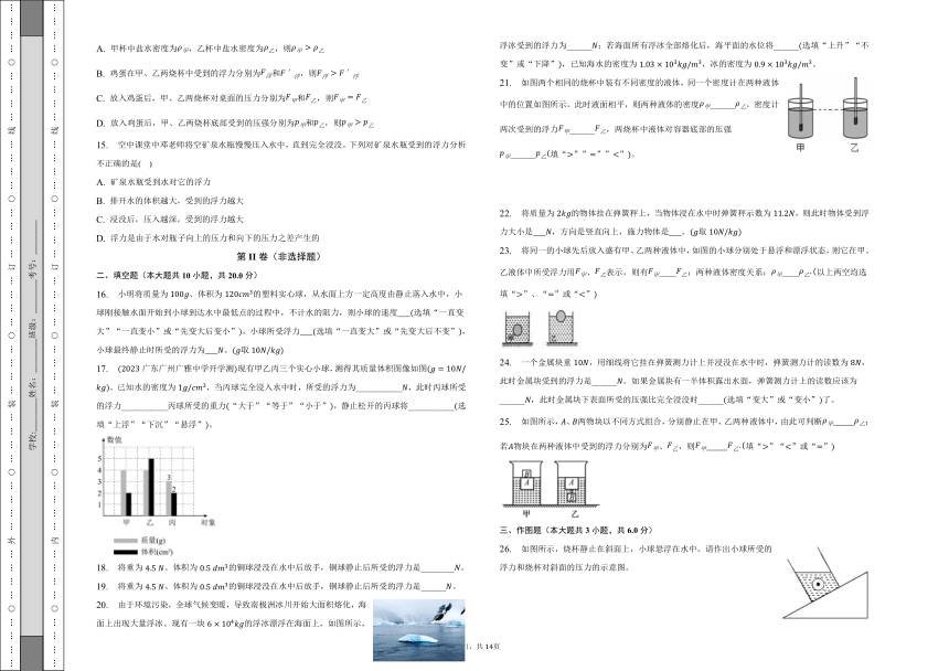 第十章 浮力-单元测试卷（有解析）