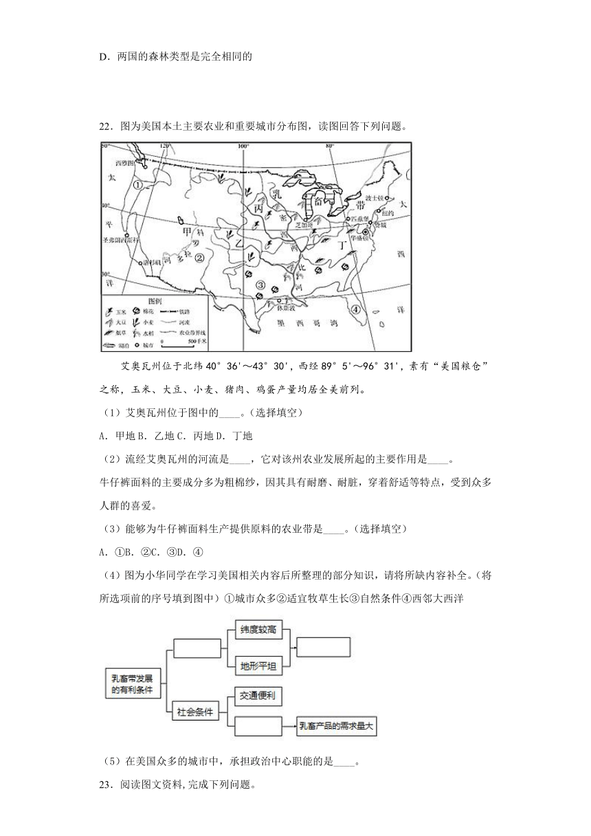 2020-2021学年度人教版初中地理七下：9.1美国 达标作业（word版含解析）