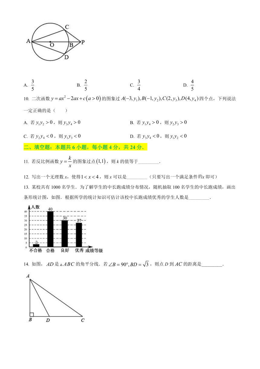 2021年福建省中考数学真题试卷（含答案解析）