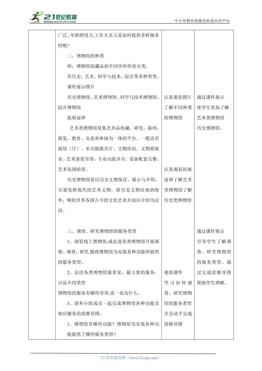 【核心素养目标】浙教版劳动七下项目四任务一《博物馆内服务多》教案