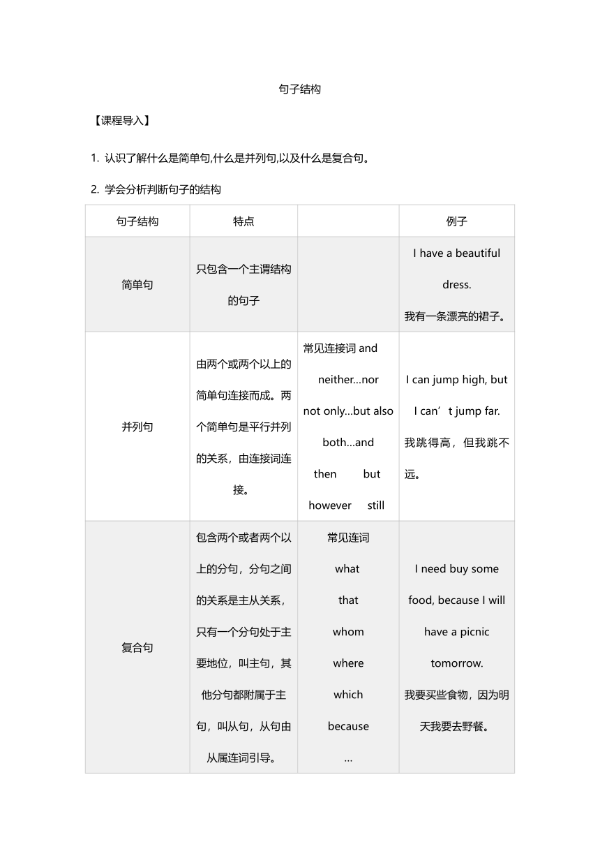 初中语法知识点_lesson32-34句子结构-简单句-并列句-复合句