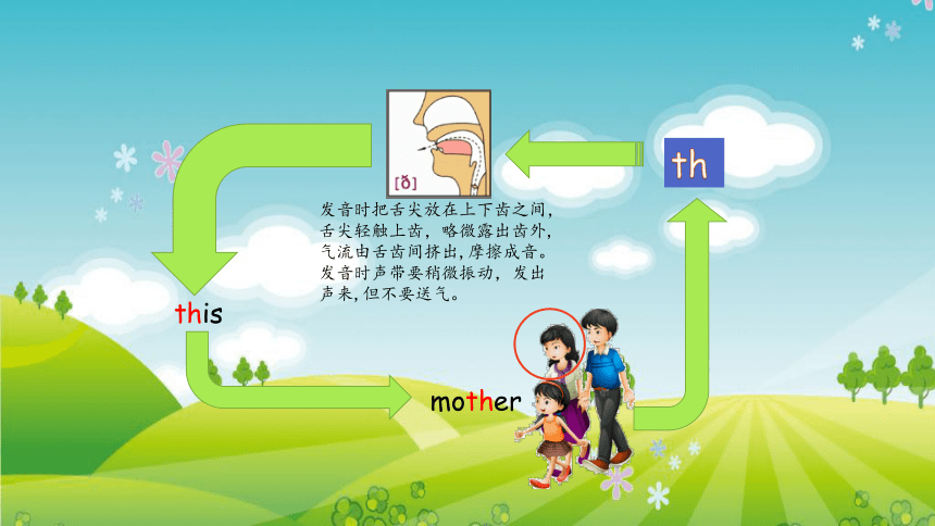 Module 8 Unit 2 Yesterday I went to Sam and Amy's school 第2课时 课件(共25张PPT)