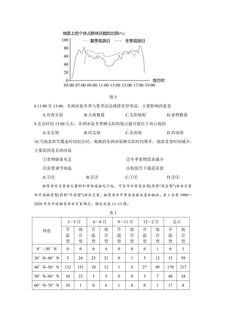 2023年新高考湖南地理高考真题卷（含答案）