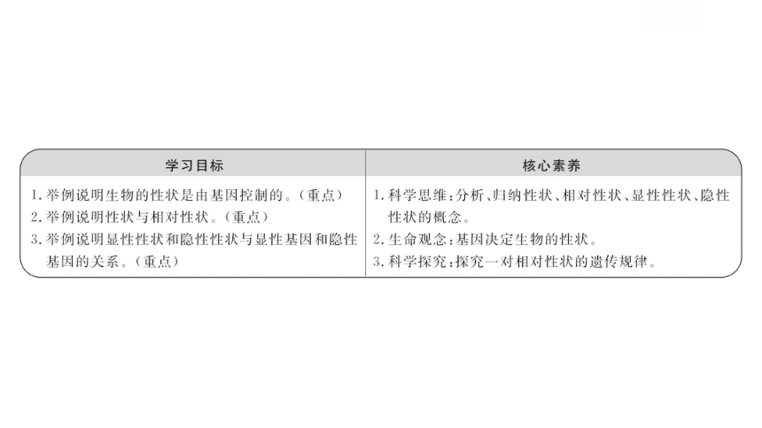 22.2  人的性状和遗传 课件-2020-2021学年苏教版八年级生物下册（46张PPT）