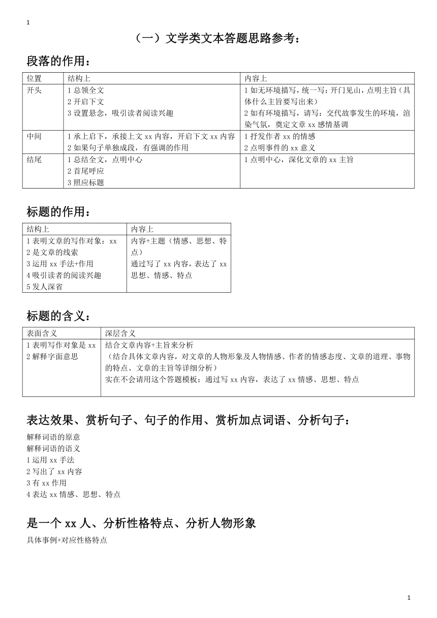 初中语文答题方法总结 -初中通用（PDF版）