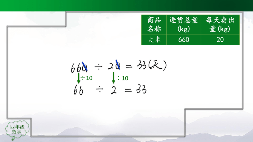 四年级上册数学(人教版)商的变化规律的应用（第1课时）课件（52张）