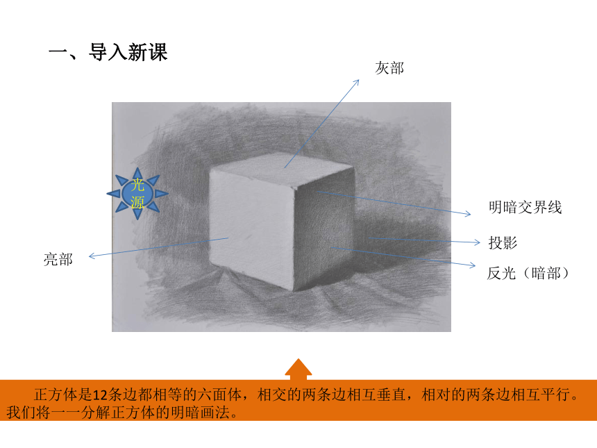 人美版高中美术必修《绘画》 正方体的明暗关系（课件）（9张）