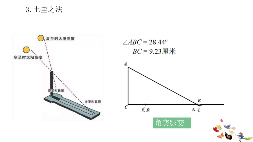 初中数学苏科版九年级下册 7.1 正切 课件（共20张PPT）