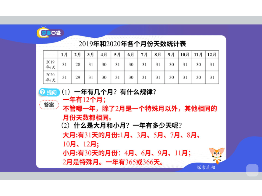 人教版二年级暑假辅导班思维突破课件 第11讲 日月如梭（图片版 共93张PPT）