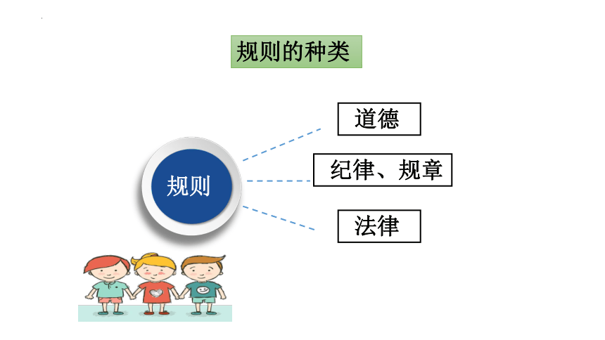 9.2 法律保障生活 课件(共36张PPT)