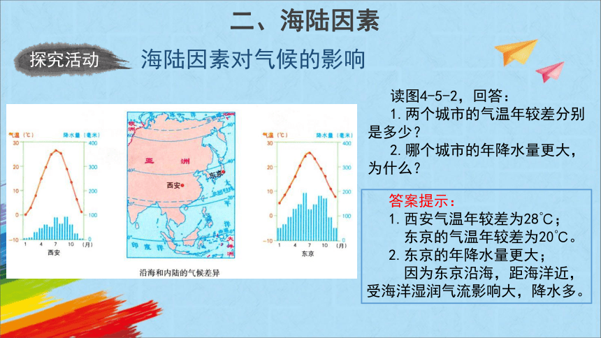 商务星球版七年级地理上册4.5《形成气候的主要因素》教学课件(共20张PPT)