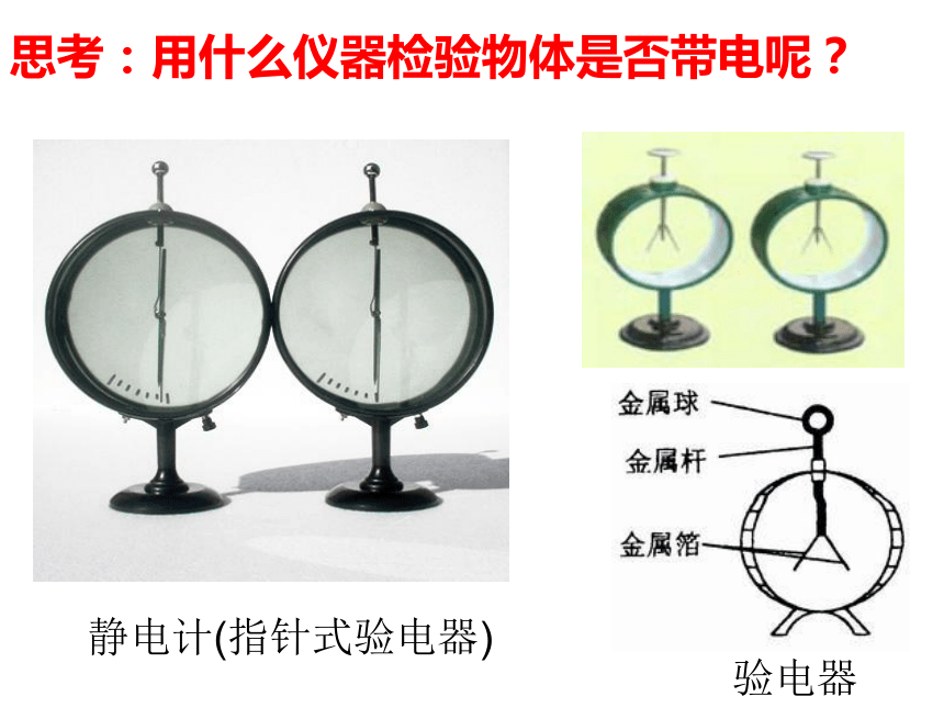 人教版_选修1-1_一、电荷 库仑定律课件68张PPT