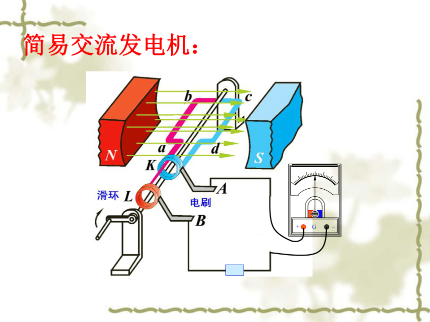 1.1怎样描述交变电流 课件23张PPT