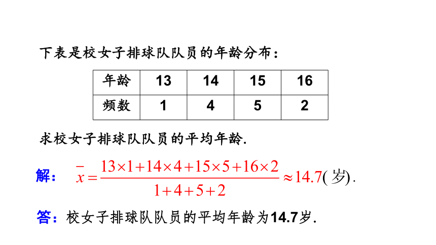 人教版八年级下册第二十章数据的分析经典题型总结（77张ppt）