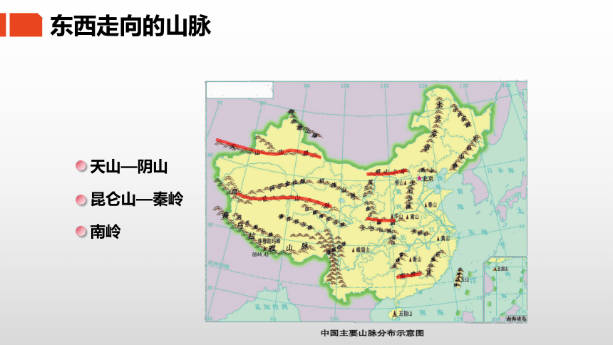 2.1.1+中国的地形（课件）-2022-2023学年八年级地理上册同步优质课件（湘教版）(共28张PPT)