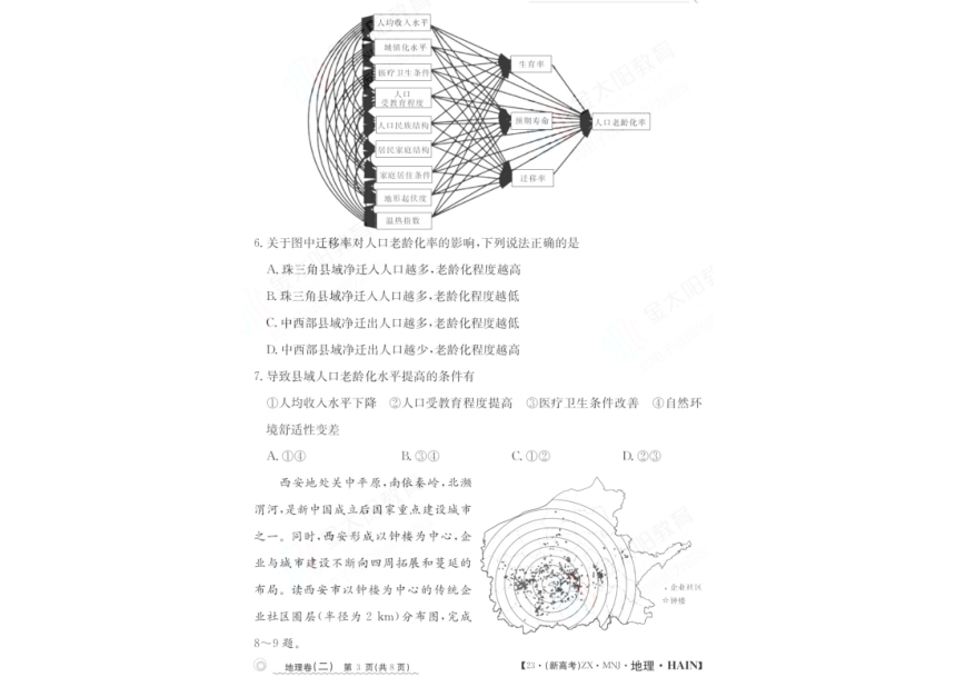 2023届海南省高三下学期普通高中学业水平选择性模拟考试（二）地理试题（图片版含答案）