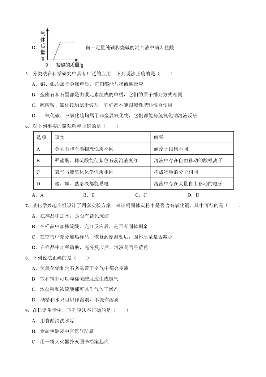 实验活动6 酸 碱的化学性质 同步练习（含答案） 2022-2023学年人教版九年级下册化学