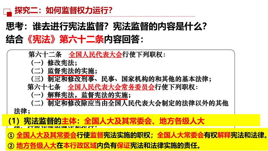 2.2加强宪法监督课件(共30张PPT) 统编版道德与法治八年级下册 (1)