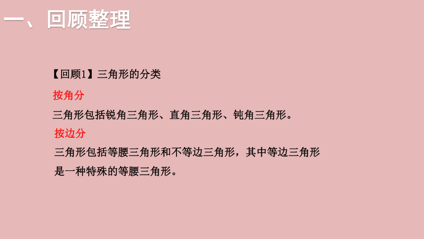 小学数学北师大版六年级下7.总复习 第二部分  图形与几何——图形的认识（一）   课件(共12张PPT)