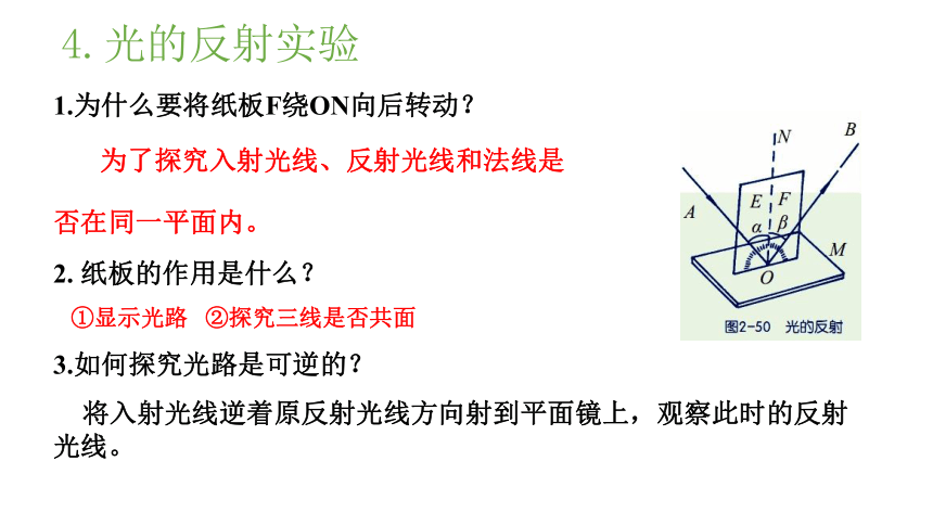 第2章 对环境的察觉【光现象复习（1） 光的直线传播和反射、折射】 期中复习（课件 22张PPT）