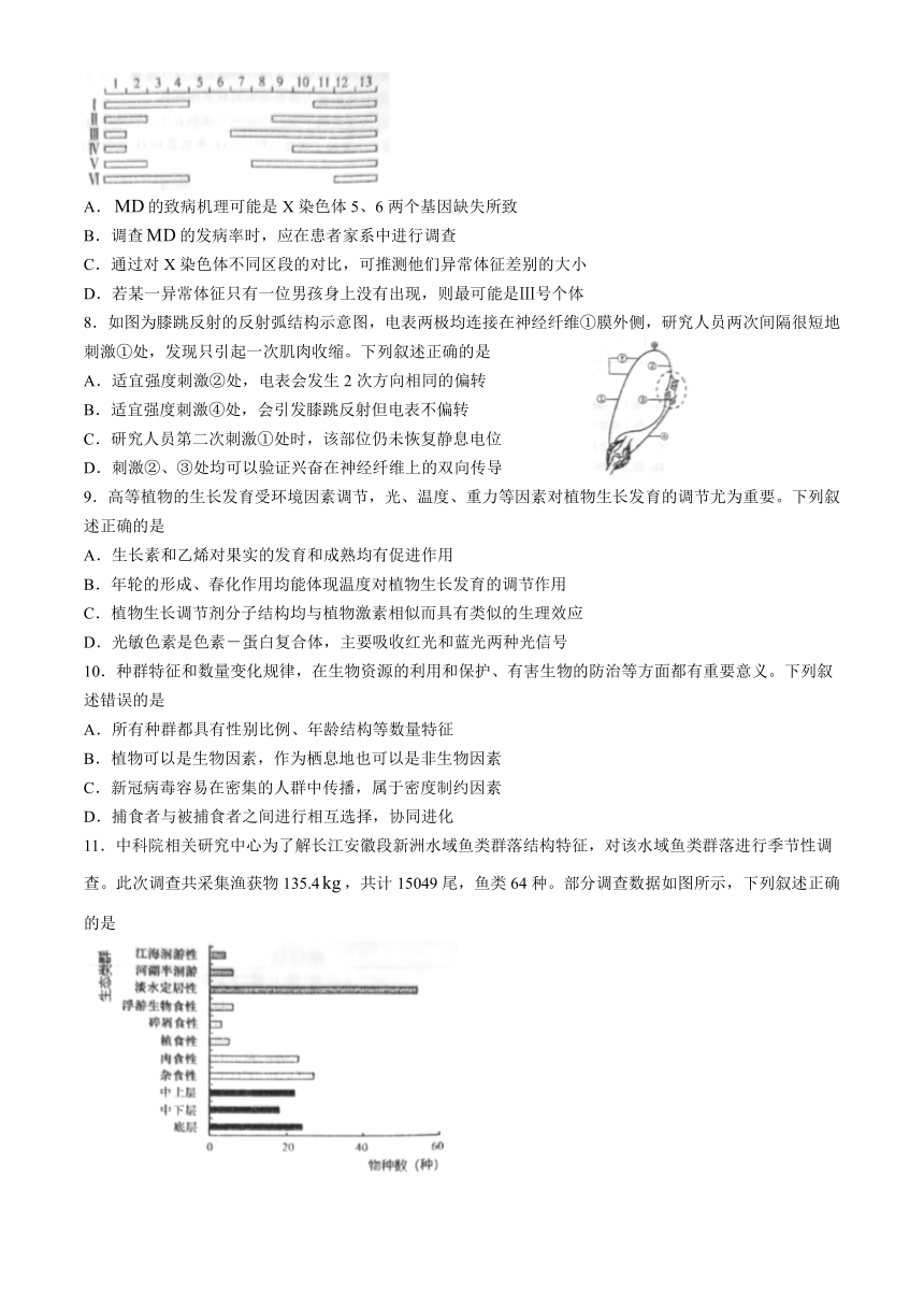 2024届安徽省池州市普通高中高三下学期教学质量统一监测（二模）生物学试题（含解析）