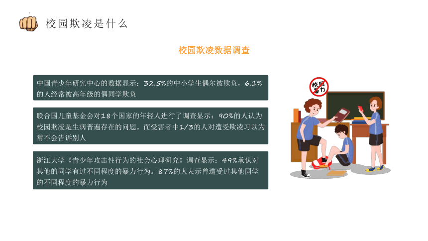 校园欺凌离我们远吗？——八年级杜绝校园霸凌家长会-初中主题班会优质课件(共43张PPT)