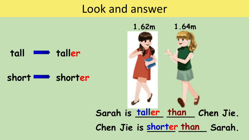 Unit1 How tall are you? PA Let's learn 课件（共22张PPT）