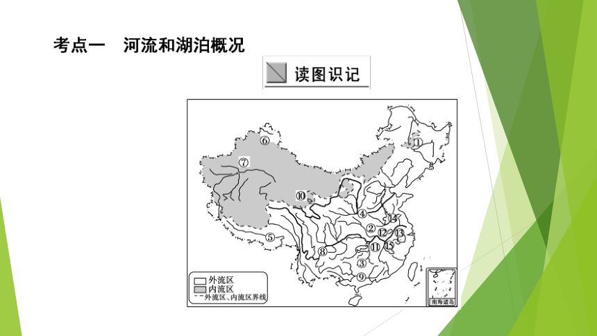 高中区域地理复习中国的自然资源复习课件（共78张）