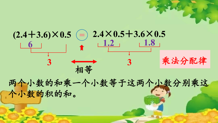 人教版数学五年级上册 第1单元 小数乘法-第7课时 整数乘法运算定律推广到小数课件(共30张PPT)