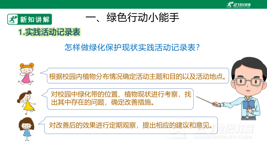 粤教版七上《综合实践活动》2.4主题活动三 我是护绿小卫士角 课件