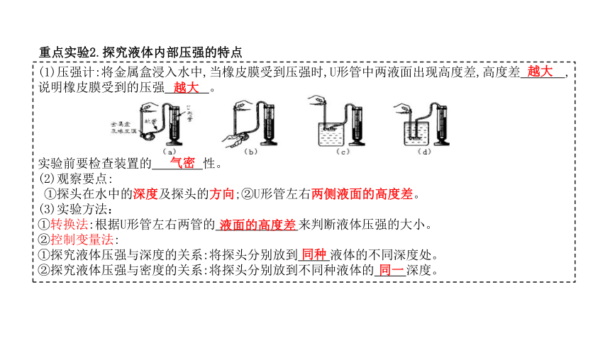 人教版初中物理2021中考《压强和液体压强复习》课件(共25页ppt）