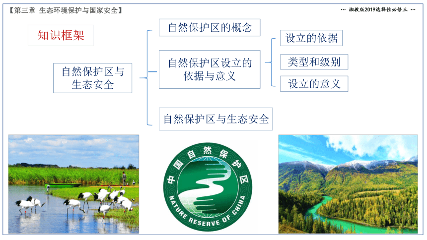 地理湘教版（2019）选择性必修3 3.2自然保护区与生态安全（共27张ppt）