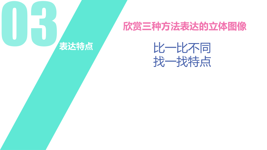 人美版七下 2.手绘线条图像——物象立体的表达 课件（24张）