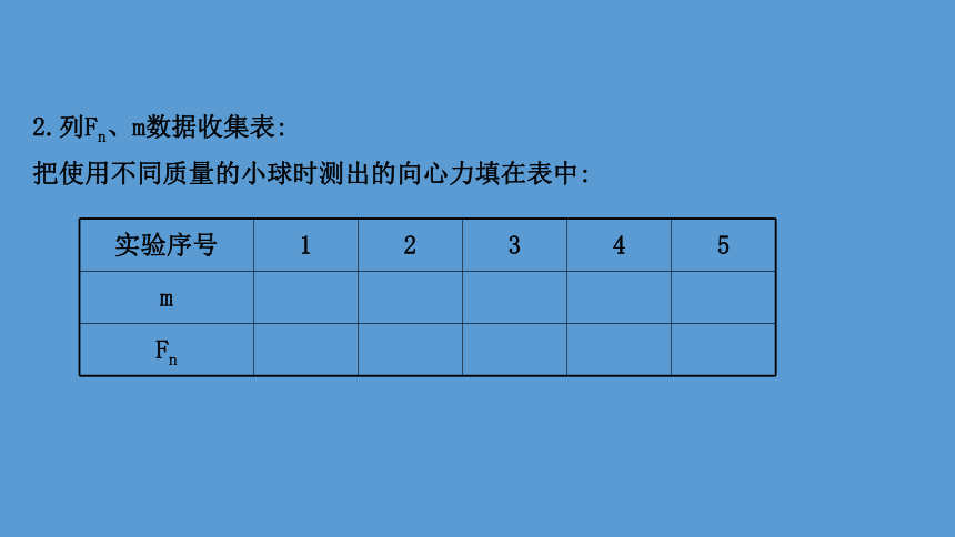 （新教材）2020-2021学年高中物理（浙江）人教版必修第二册课件：6.2.2 实验：探究向心力大小的表达式