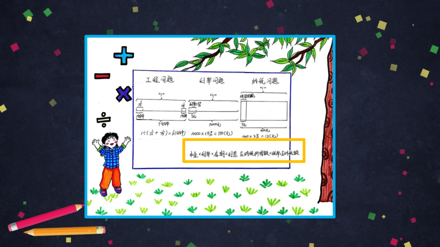 六年级【数学(北京版)】解决问题单元整理与复习课件（37张PPT)