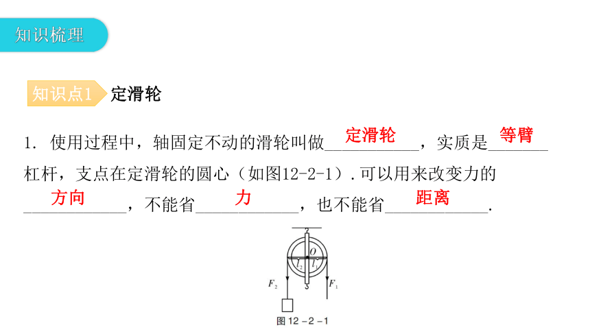 12.2  滑 轮 习题课件—2020-2021学年人教版八年级物理下册（29张PPT）