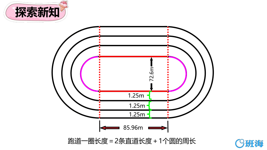 人教版（新）六上 第五单元 6.确定起跑线【优质课件】