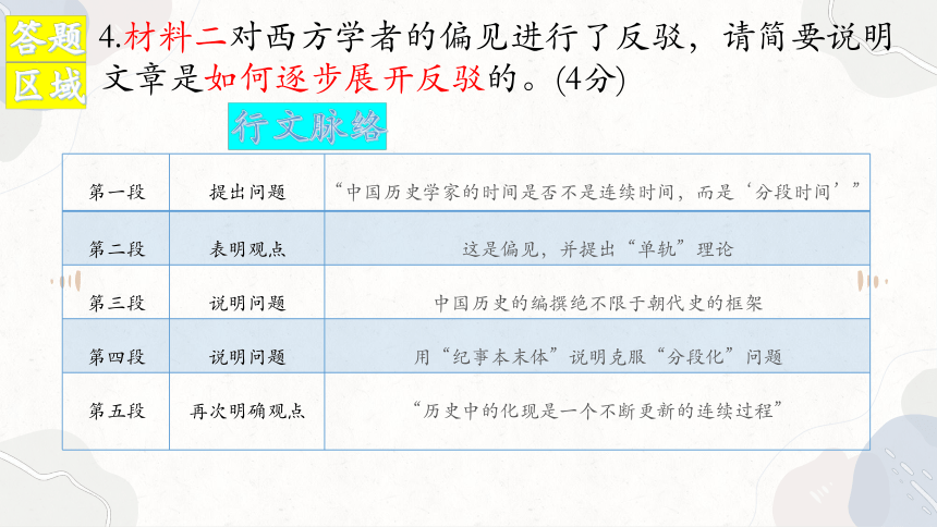 2023届山东潍坊一模语文试题讲解课件(共33张PPT)