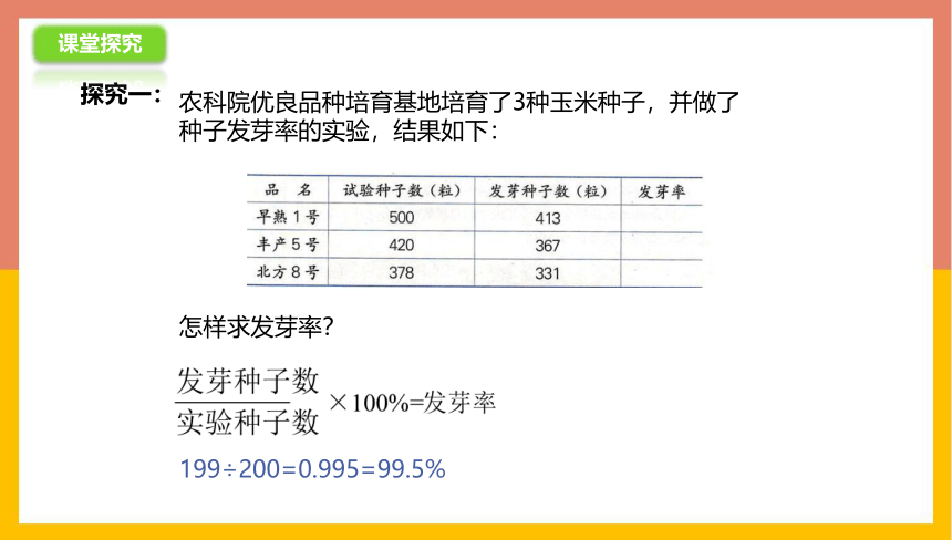 冀教版数学六年级上册  3.2.2求百分率  课件（14张PPT）