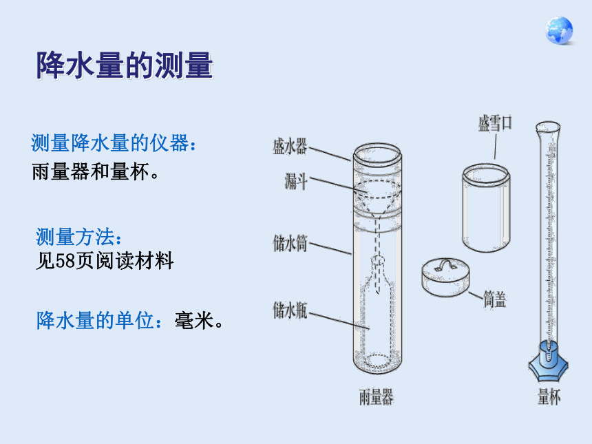 人教版七年级地理上册第三章第三节降水的变化与分布（共48张PPT）