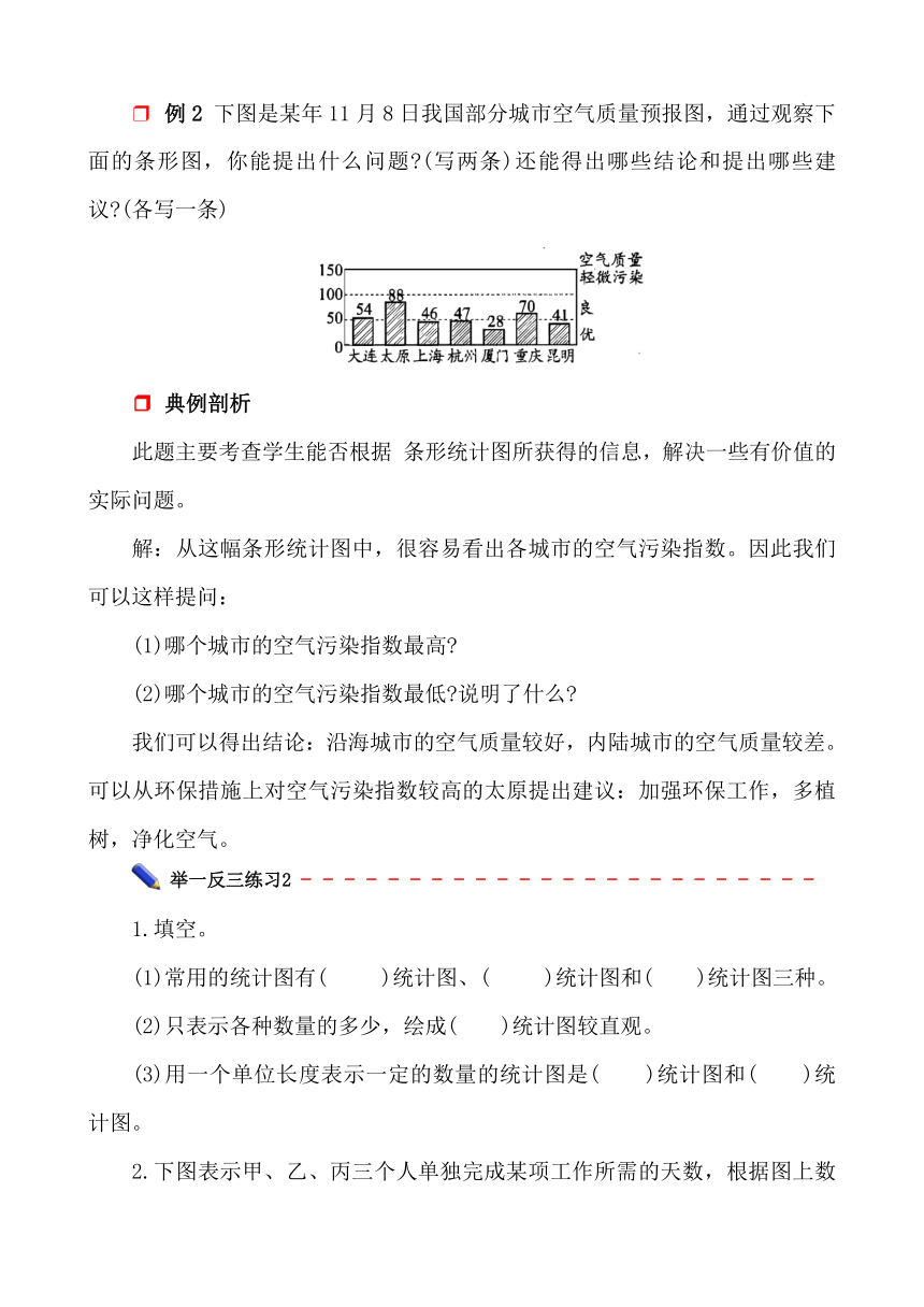 苏教版小升初数学第一轮总复习《统计》讲练专辑第1讲（含答案）