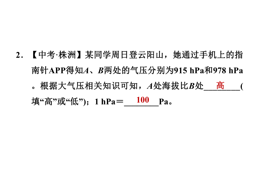 2020-2021学年八年级物理沪科版全一册 第八章 专训：大气压强的变化及应用 课件（共24张PPT）