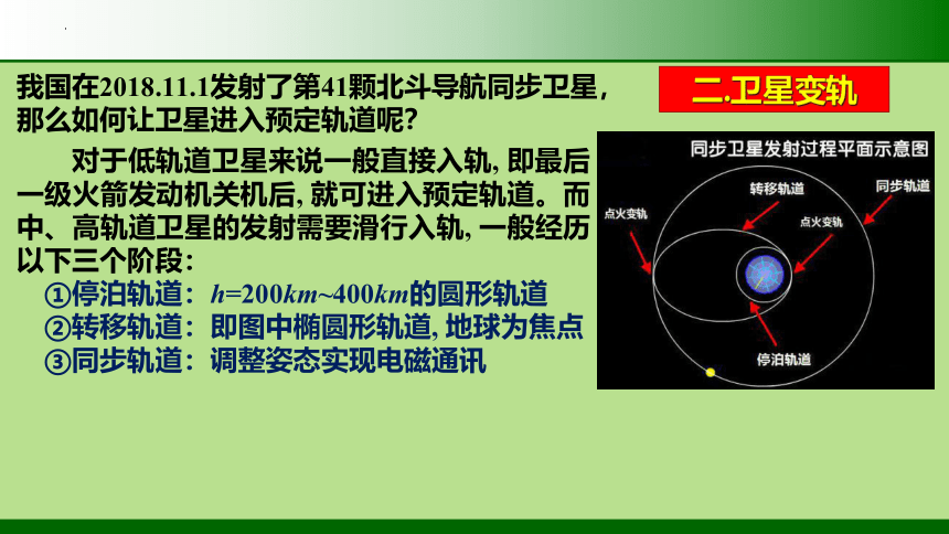 7.4.3 宇宙航行(卫星发射、变轨、对接问题)课件(共30张PPT) 高一下学期物理人教版（2019）必修第二册