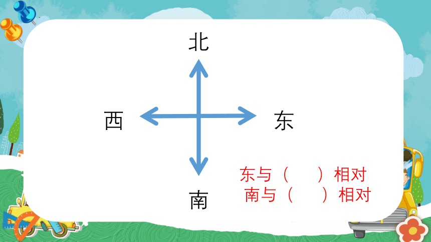 认识东、南、西、北（课件）-三年级下册数学人教版（共14张PPT）