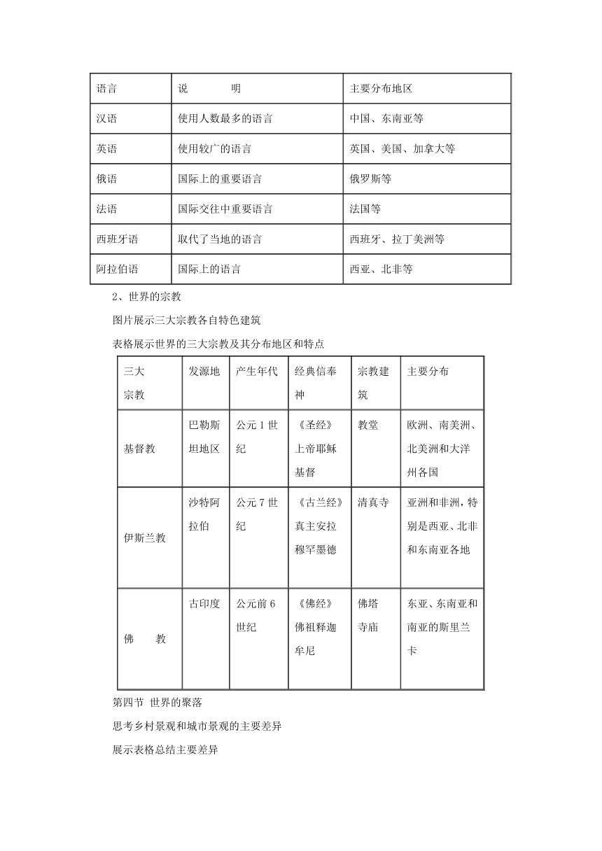 2022-2023学年湘教版地理七年级上册3章世界的居民复习与检测  教案