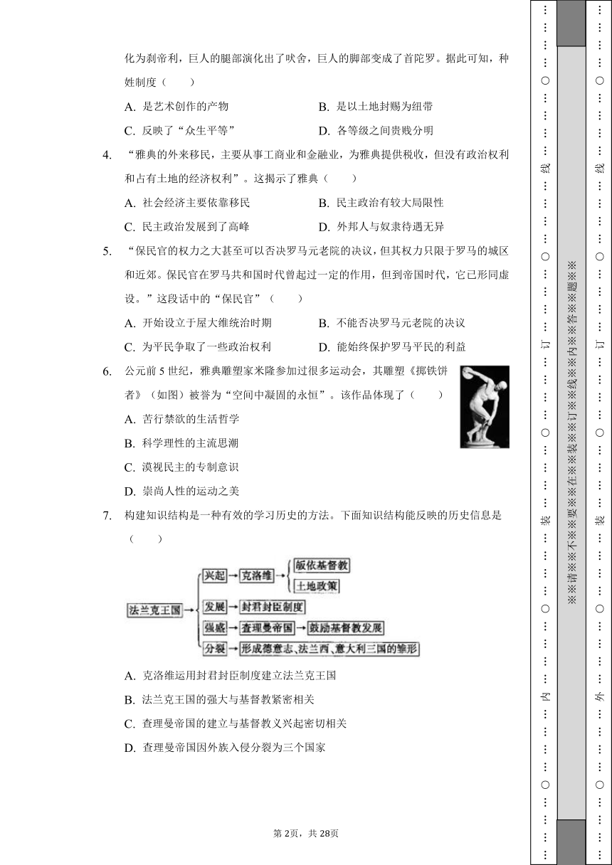 2022-2023学年山东省青岛市崂山区八年级（上）期中历史试卷（五四学制）（含解析）