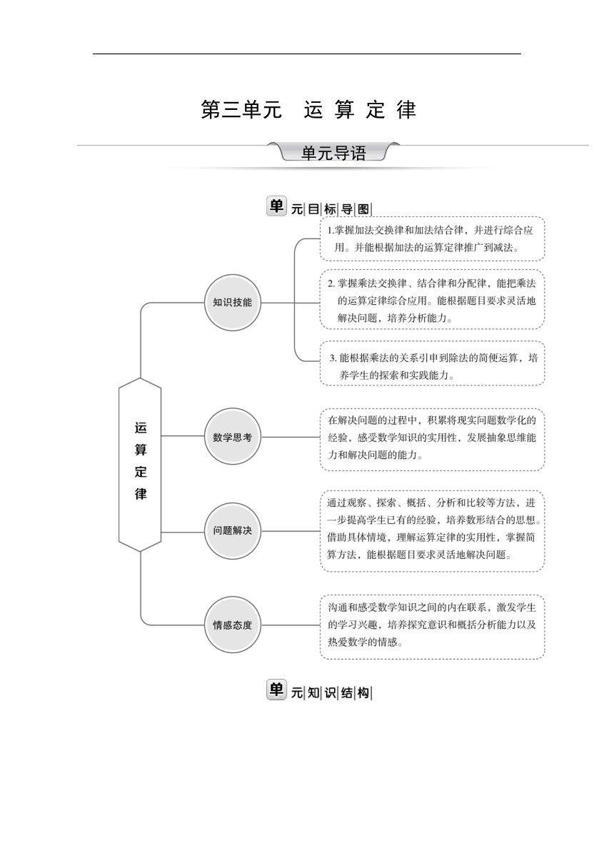 人教版数学四年级下册  第三单元 运算定律   教案（9课时）