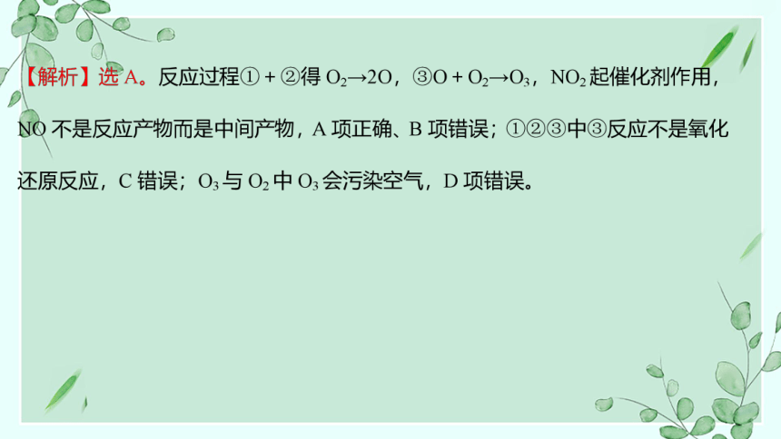 第3章 微项目论证重污染天气“汽车限行”的合理性——探讨社会性科学议题 课件（2021-2022学年上学期高一化学鲁科版（2019）必修第一册（42张ppt）