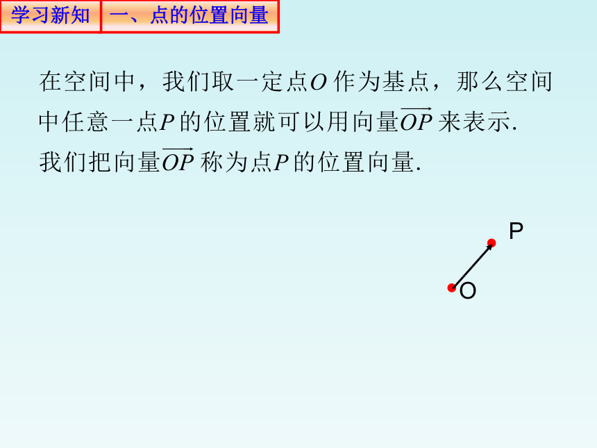 人教A版（2019）高中数学选择性必修第一册1.4.11用空间向量研究直线、平面的位置关系1(共21张PPT)