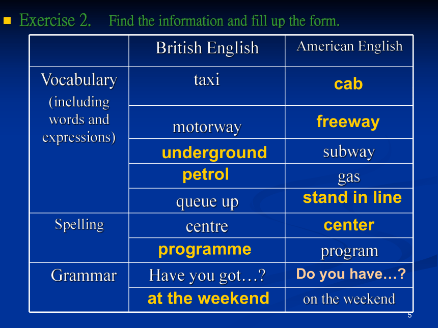 外研版必修5 Module 1 British and American English Reading and Speaking (共65张PPT)